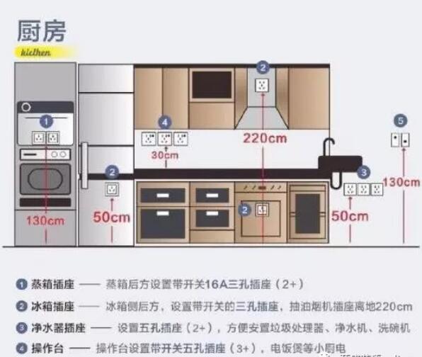 皇冠官方app平台