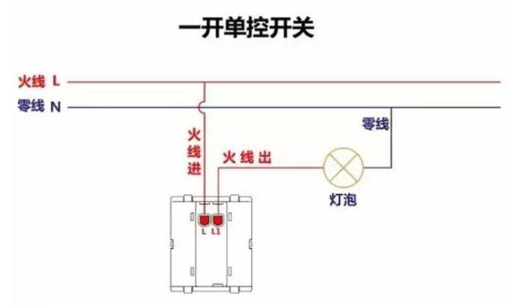 皇冠官方app平台